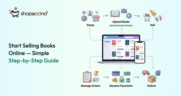 Want to Start an Online Book Store? A Simple Guide to Launch Your Book Business