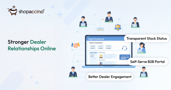 How B2B Brands Can Improve Dealer Relationships With Self-Serve Ordering Portals