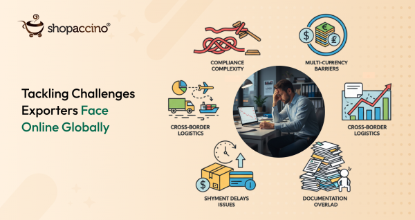 Common Challenges Exporters Face Online — and How Smart Software Can Solve Them