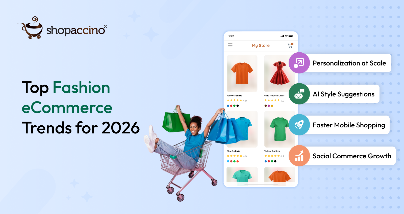 Fashion eCommerce Trends 2026: Personalization and Beyond