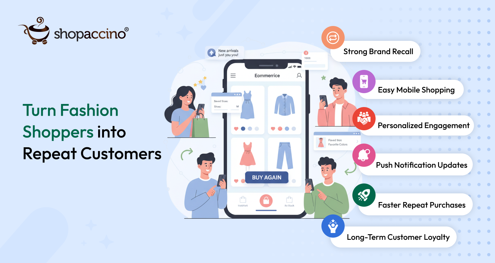 How an Ecommerce App Helps Fashion Brands Get More Repeat Customers