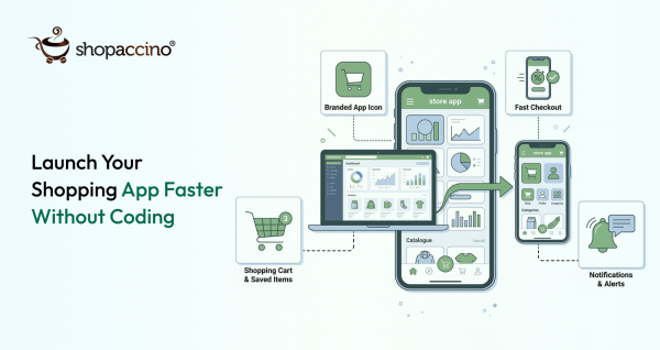 How an E-commerce Mobile App Builder Helps Brands Launch Shopping Apps Faster
