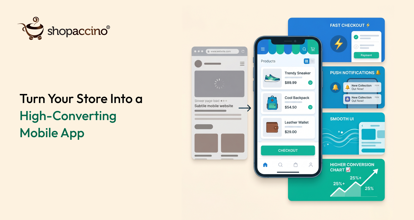 How to Create a Shopping App for Your Online Store: A Complete 2026 Guide