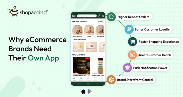 Why Every eCommerce Brand Needs Its Own Mobile App
