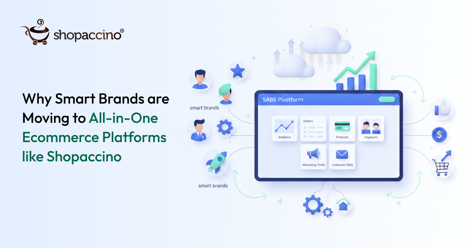 Why Indian Brands are Switching to All-in-One Ecommerce Platforms