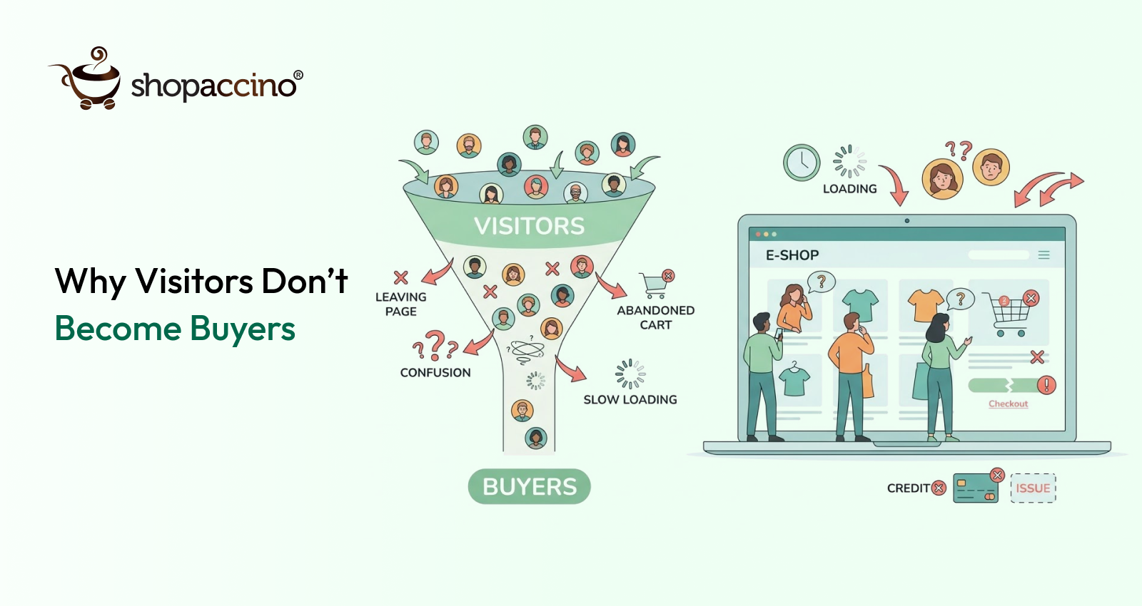 Why Most Ecommerce Stores Fail to Convert Visitors Into Buyers