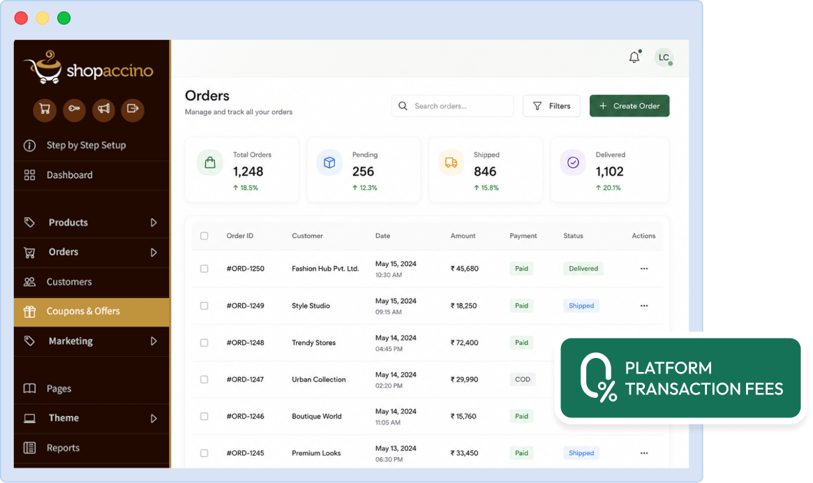 Marketing & Growth Automation