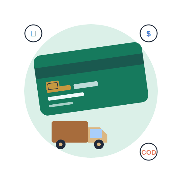 Activate Payments and Configure Shipping