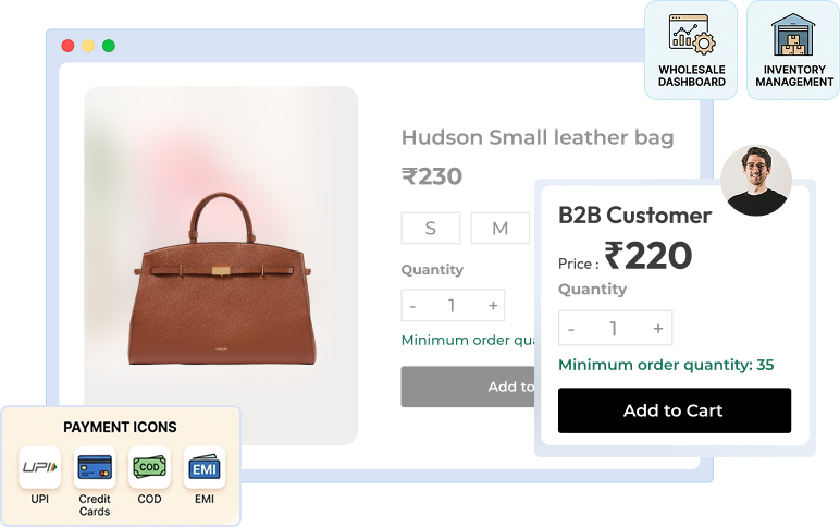 B2B + B2C Commerce