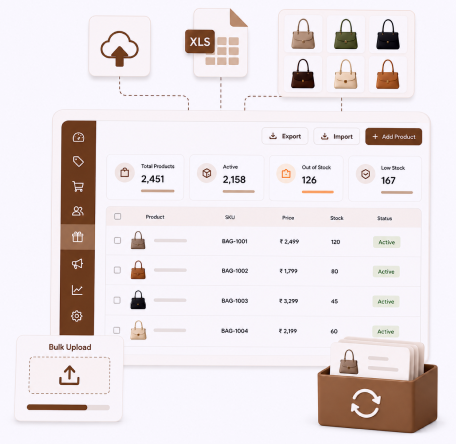 Marketing & Growth Automation