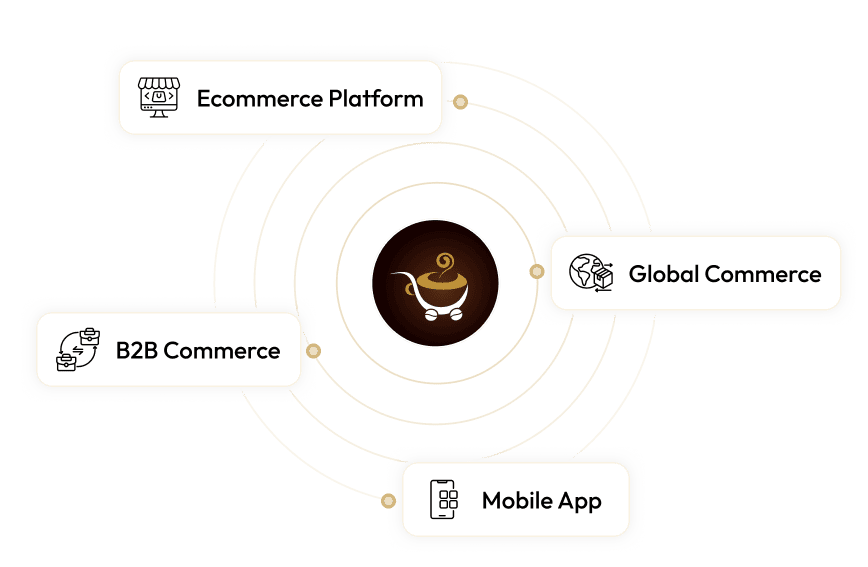 Businesses are Exploring Alternatives