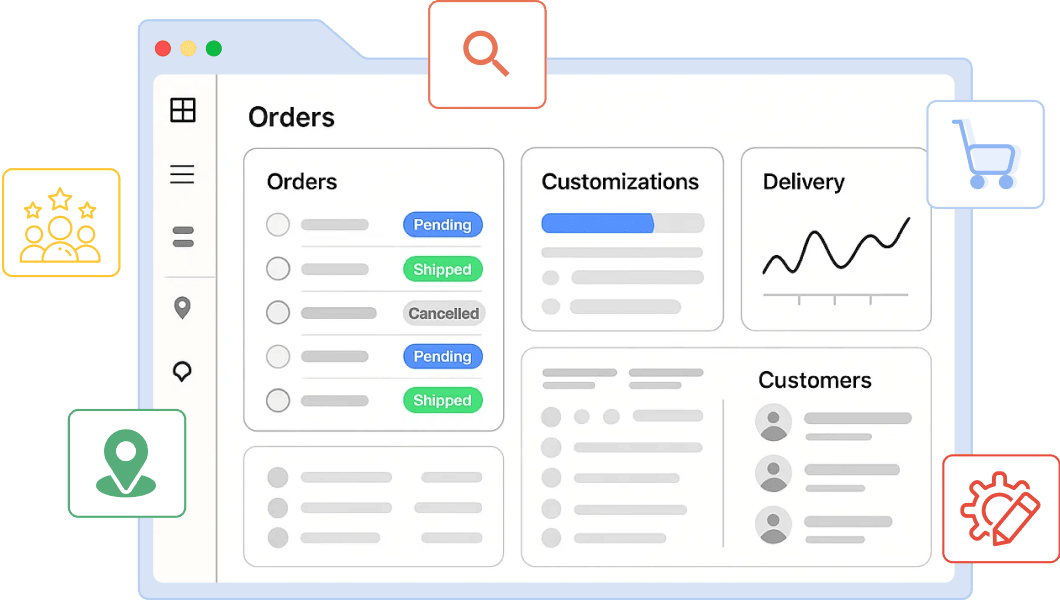 Centralized Management Dashboard