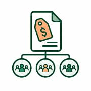 Customer Group-Specific Contract Pricing