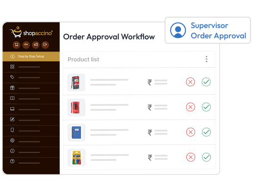 Impact of the Order Approval Workflow
