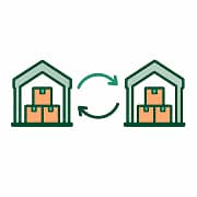 Zoho Inventory Sync