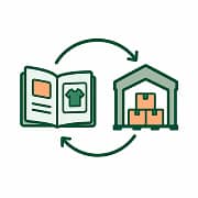 Keeping Zoho Catalogue & Inventory in Sync