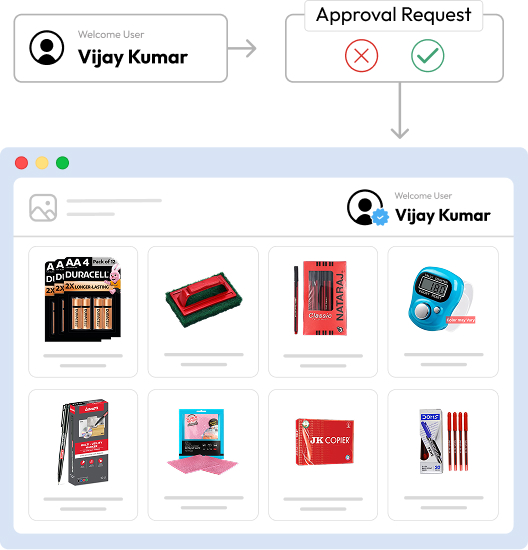 Multi-Level B2B Order Approval Workflow