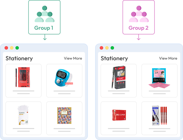 Product Visibility by Customer Group