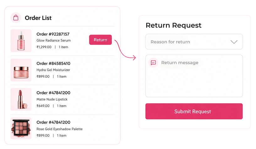 Hassle-Free Returns Management