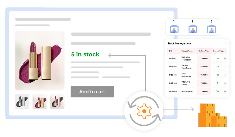 Smart Inventory Management