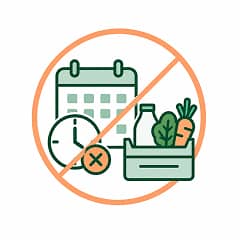 Automated Order Cutoff for Fresh Product Planning