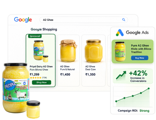 Wider Reach via Google Shopping & Ads Tracking