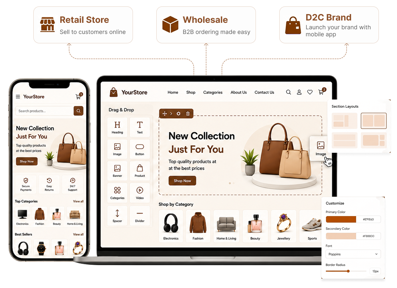 Create Ecommerce Website for Your Business with Shopaccino