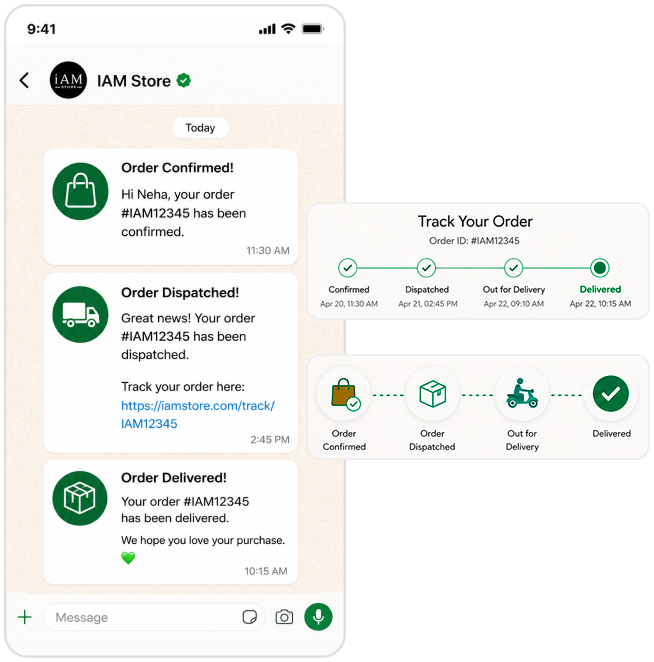 Seamless Post-Purchase Experience via WhatsApp and Auto Tracking
