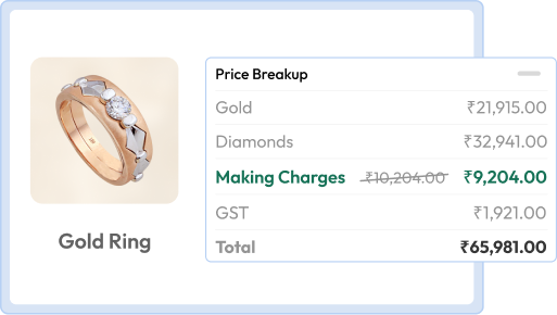 Discount on Making Charges