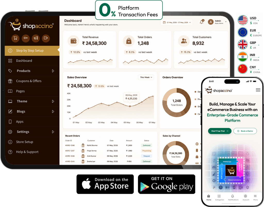 Best ecommerce software in India dashboard on desktop and mobile