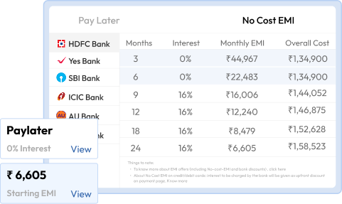 EMI & Buy Now Pay Later