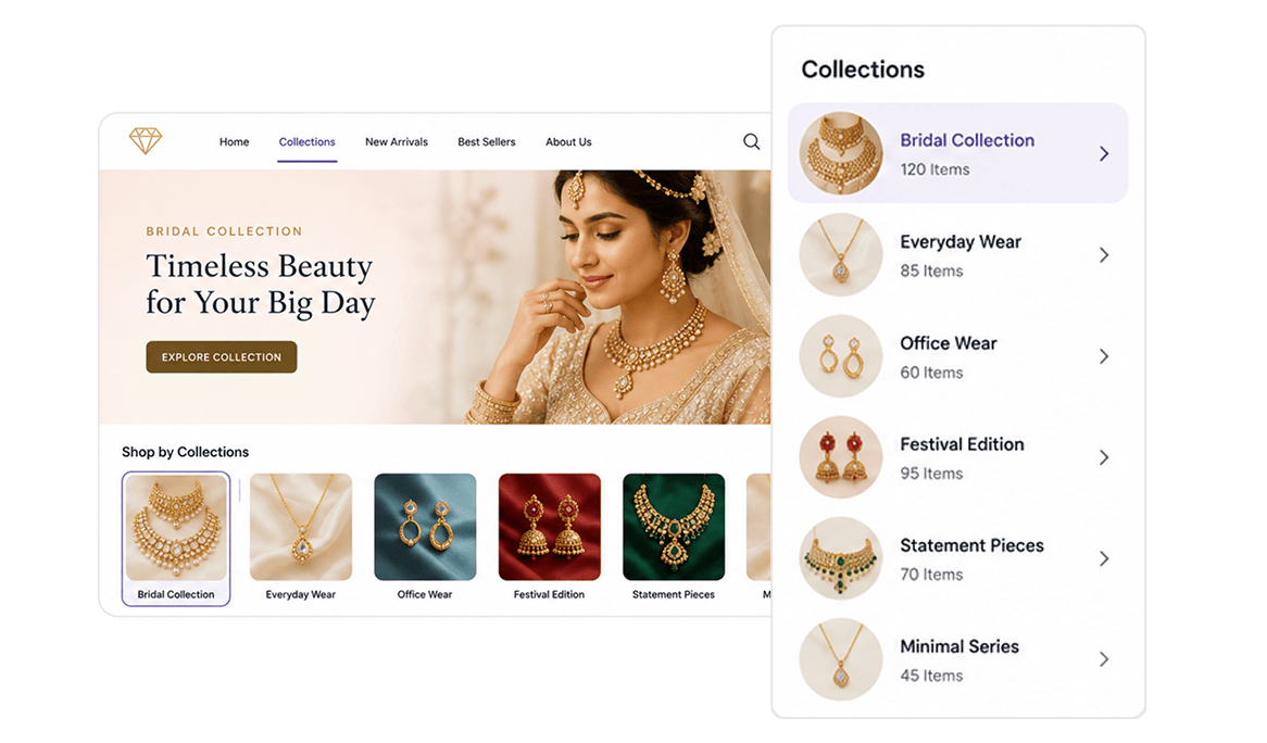 Curated Collection Pages That Drive Sales