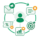 Full SEO Control Built Into Your Store