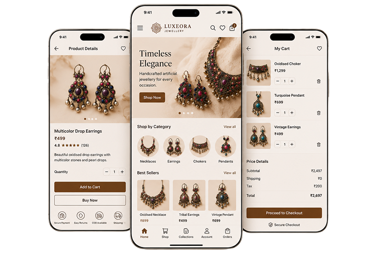 Built for Mobile Buyers