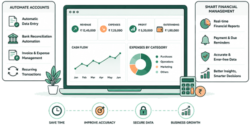 Self-service accounts, invoices and ledger powered by Xero