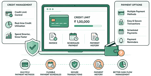 Self-service accounts, invoices and ledger powered by Xero