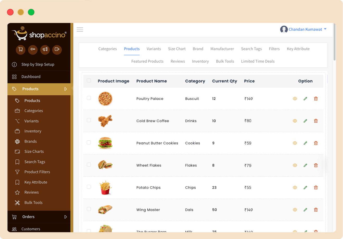 Food Admin Dashboard
