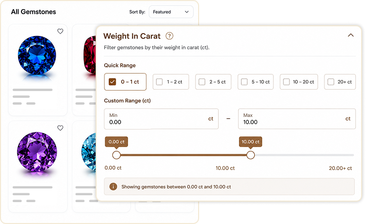 Weight In Carat