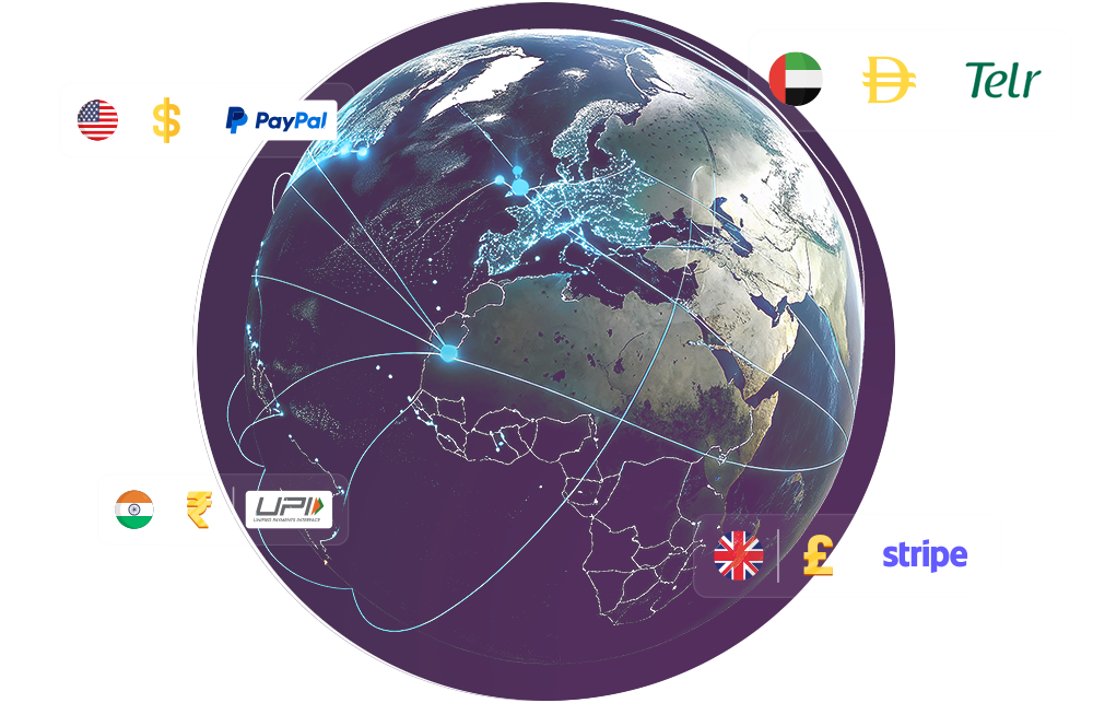 Global Commerce