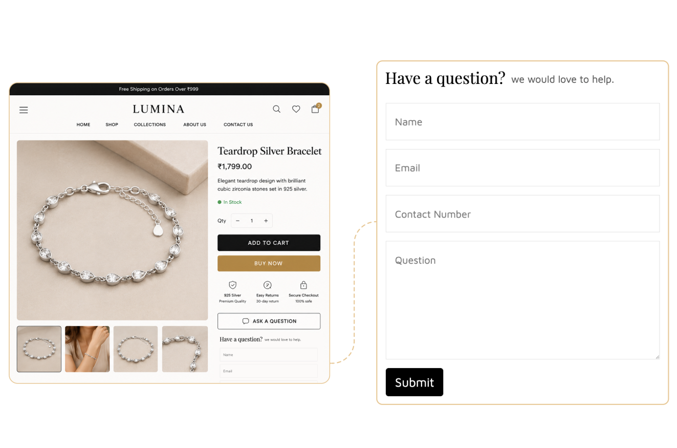 Buyers Reach You Instantly