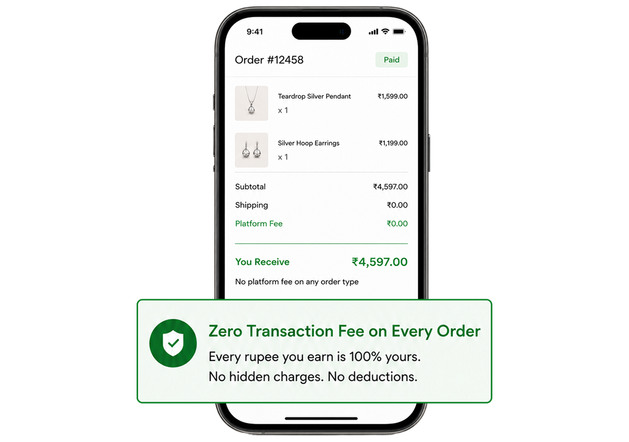 Silver Jewellery Zero Transaction