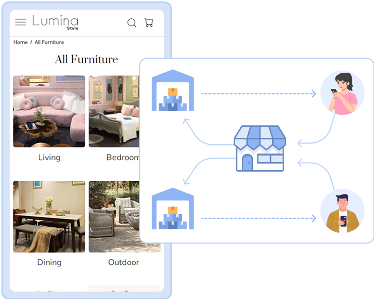 Manage Warehousing & Fulfillment