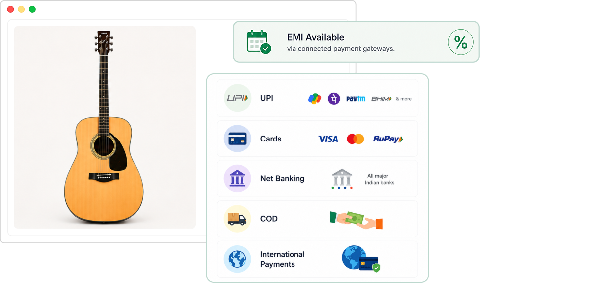Supported Payment Methods
