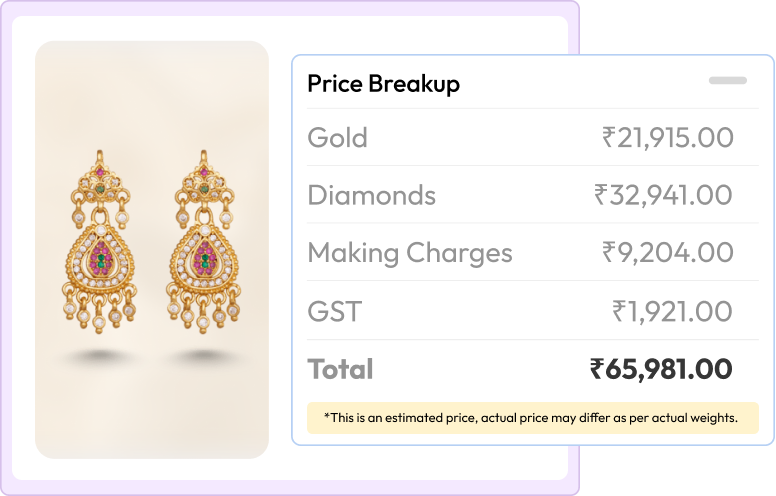 Itemised price breakup on product detail page