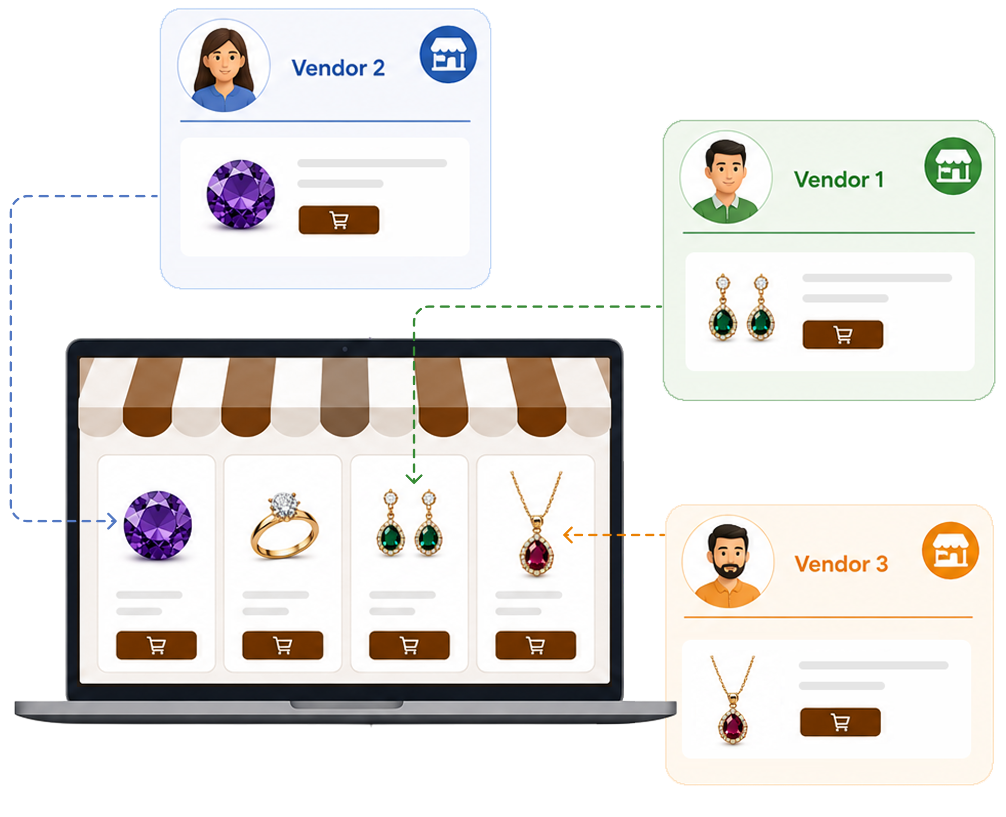 Build a Multivendor E-commerce Website with Shopaccino