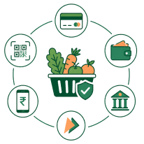 Every Popular Payment Method