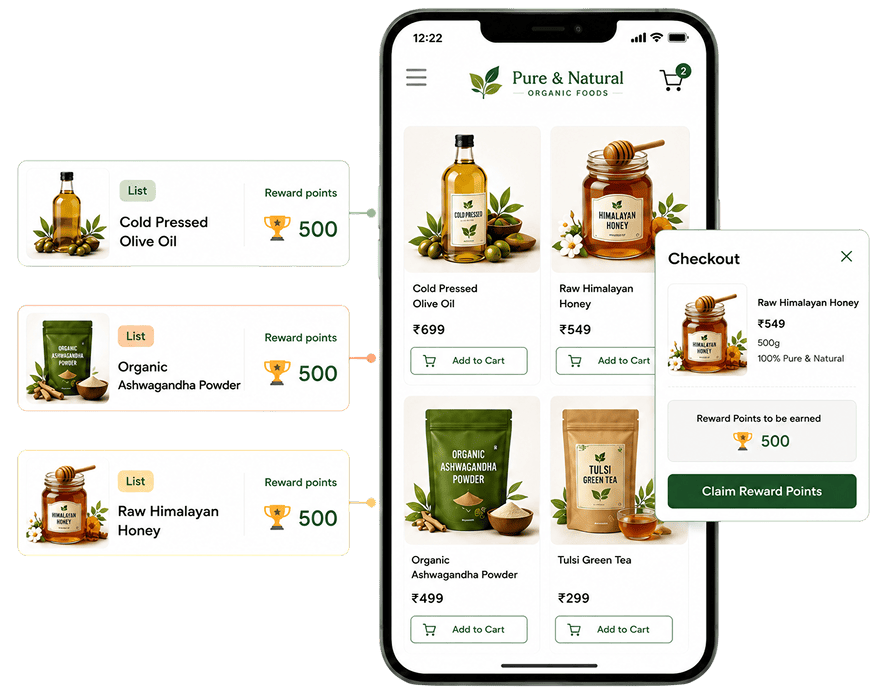 Loyalty & Rewards Programme