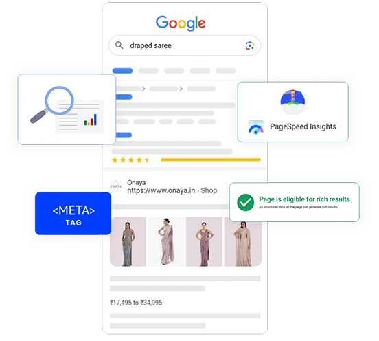 SEO Tools Built In