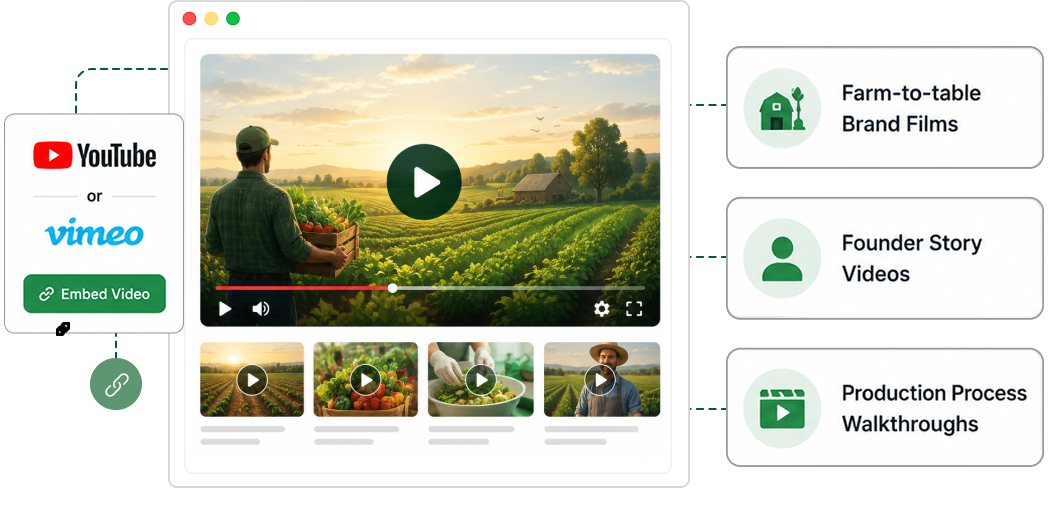 Videos on the Homepage