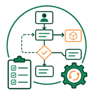 Workflow Mapping